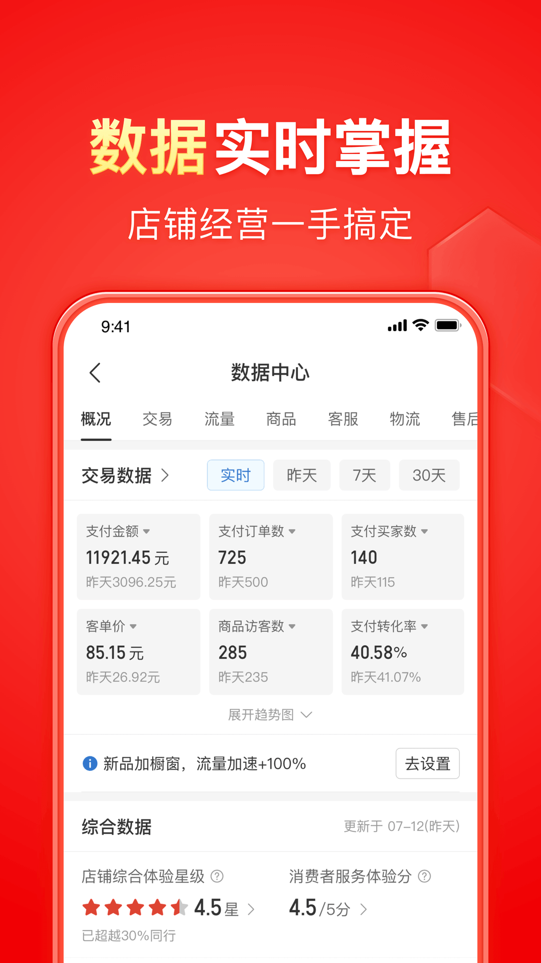 狗妈羊爸截图